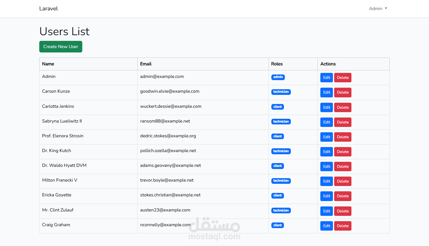 نظام إدارة طلبات الصيانة المنزلية – Home Maintenance Request Management System