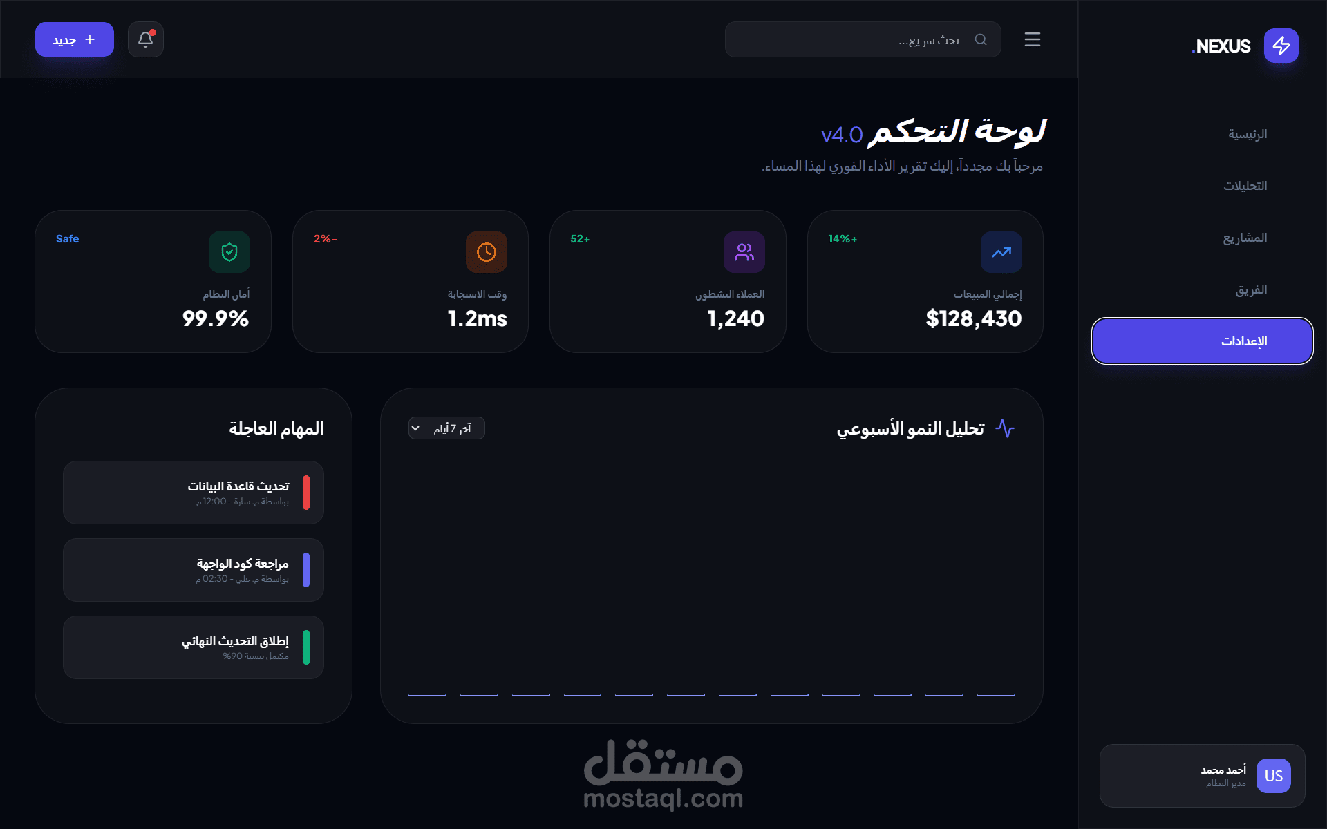 نظام إدارة المؤسسات الذكي (Nexus AI - Enterprise Dashboard)