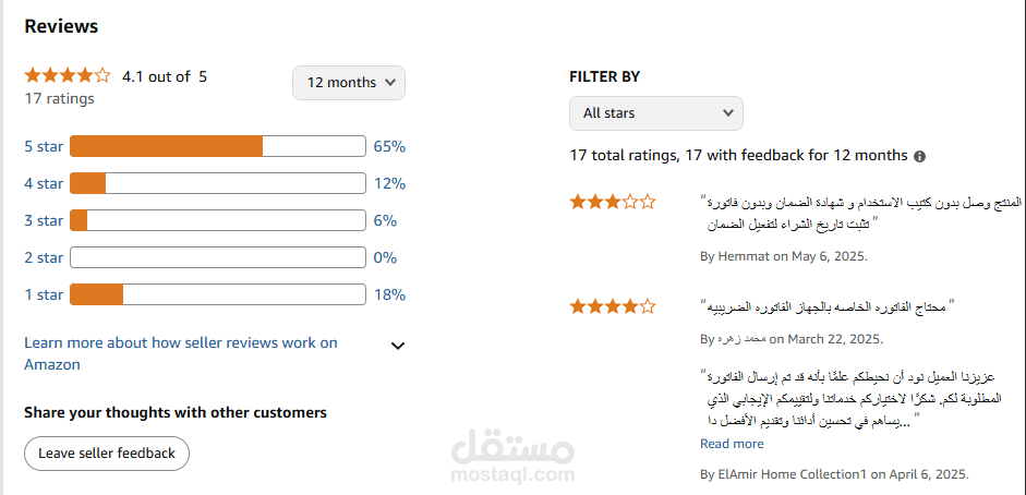 ادراه حساب امازون بكامل تفاصيله ومتابعه المبيعات والارباح