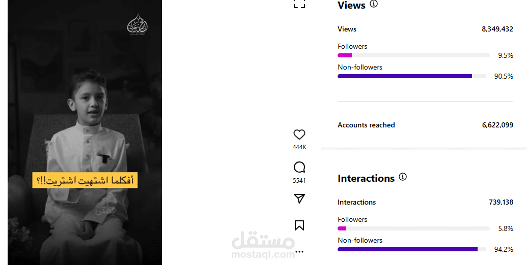 ريلز جذابة وعالية الأداء وصلت إلى ملايين المشاهدات على إنستغرام.