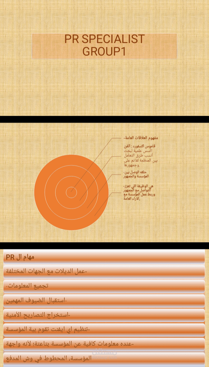 باوربوينت عن العلاقات العامه