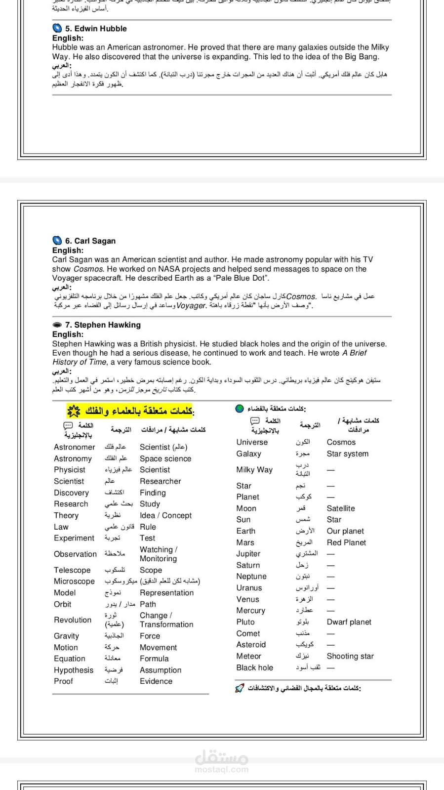 التلخيص و استخدام برنامجword
