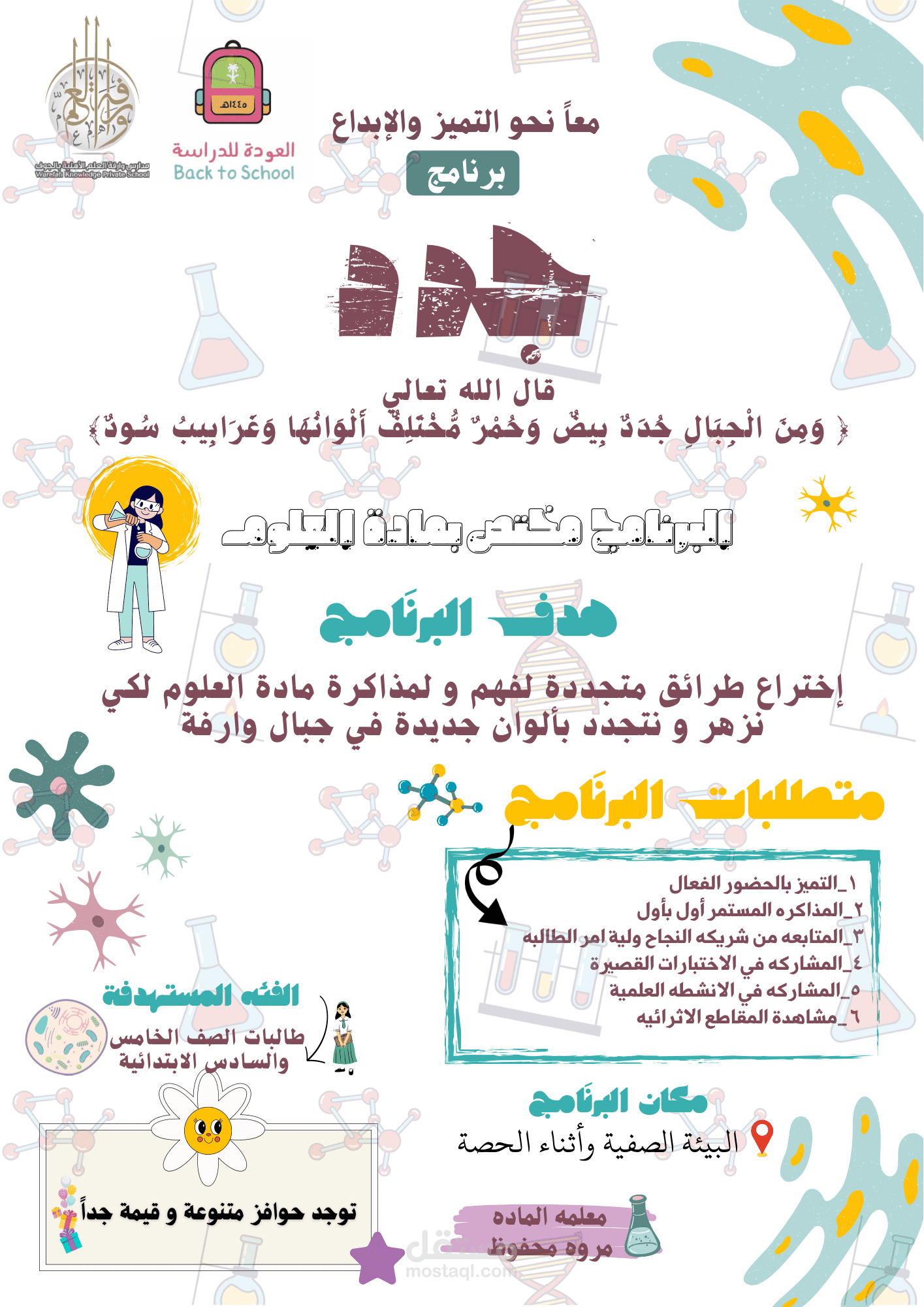 تصميم بوسترات لمعلمين وشركات لترويج علي انفسهم