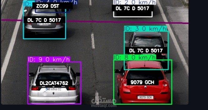 Vehicle Speed Detection and Traffic Violation System