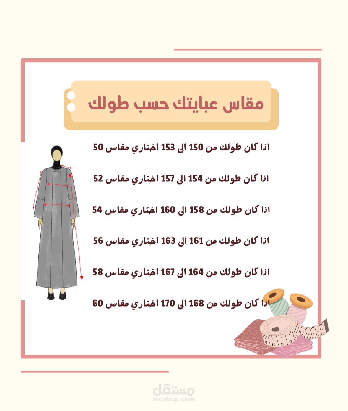 تصميم توضيحي للطول المناسب لمقاس العباءة