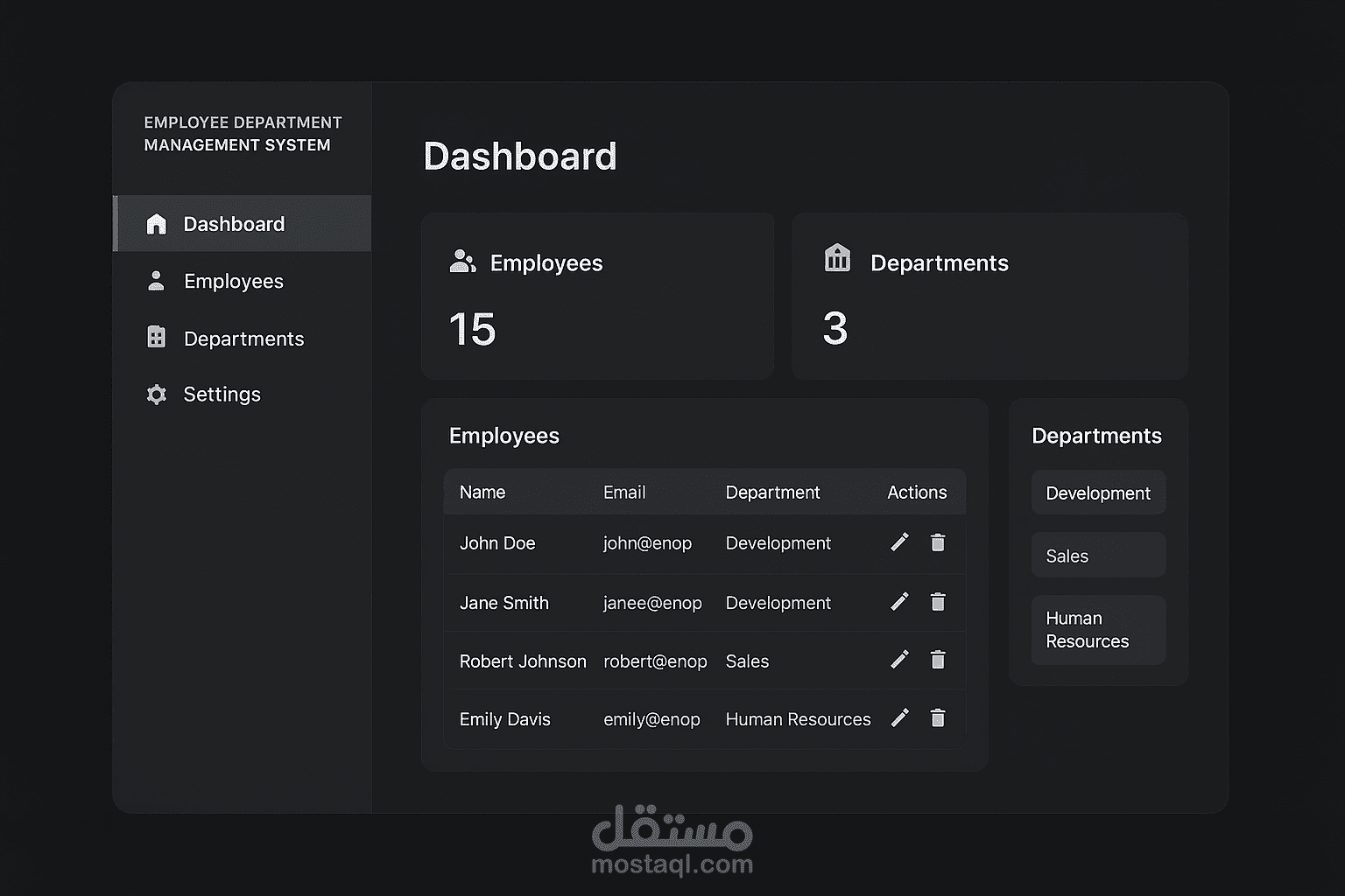 Employee Department Management System