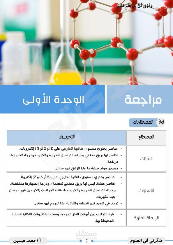 المراجعة لمادة العلوم للصف الاول الاعدادى