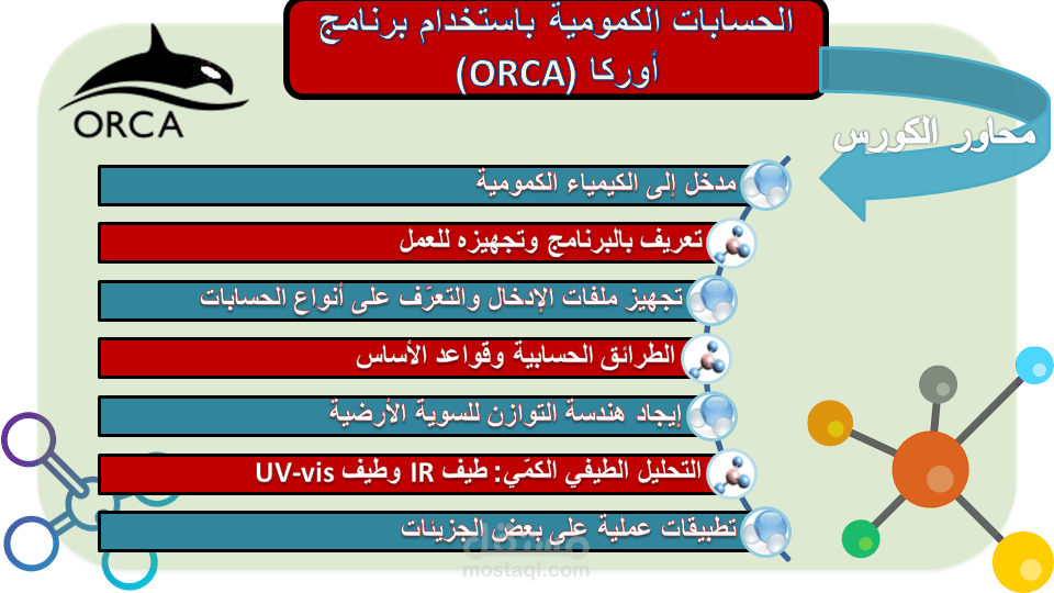 عرض باوربوينت لكورس تعليمي