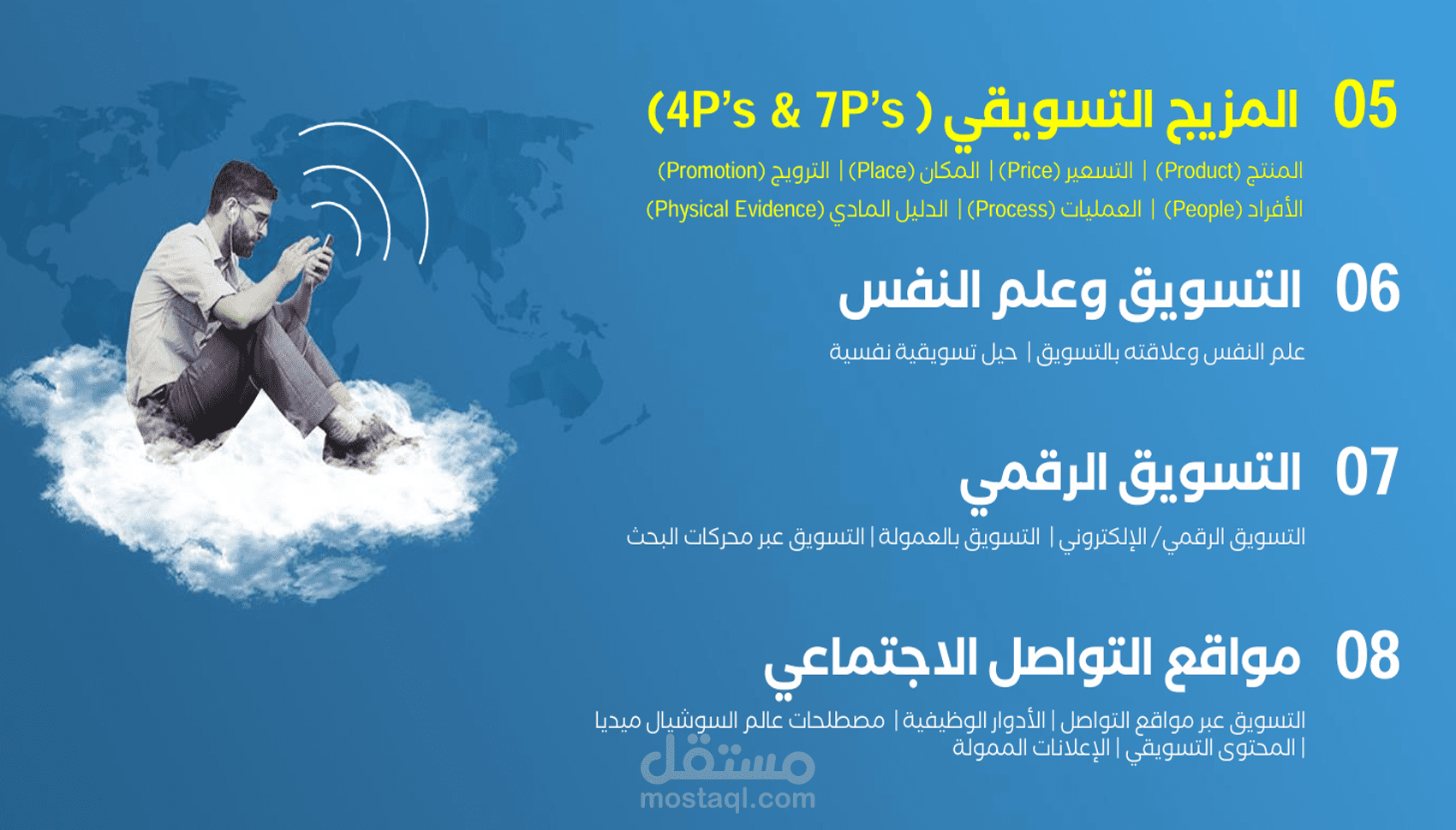 انشاء وتدريب قسم التسويق