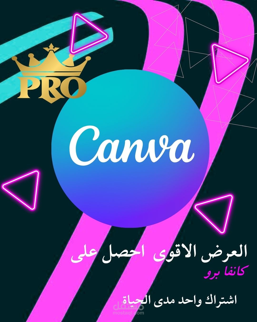 عرض يوربوينت لللتسويق عبر الفيسبوك