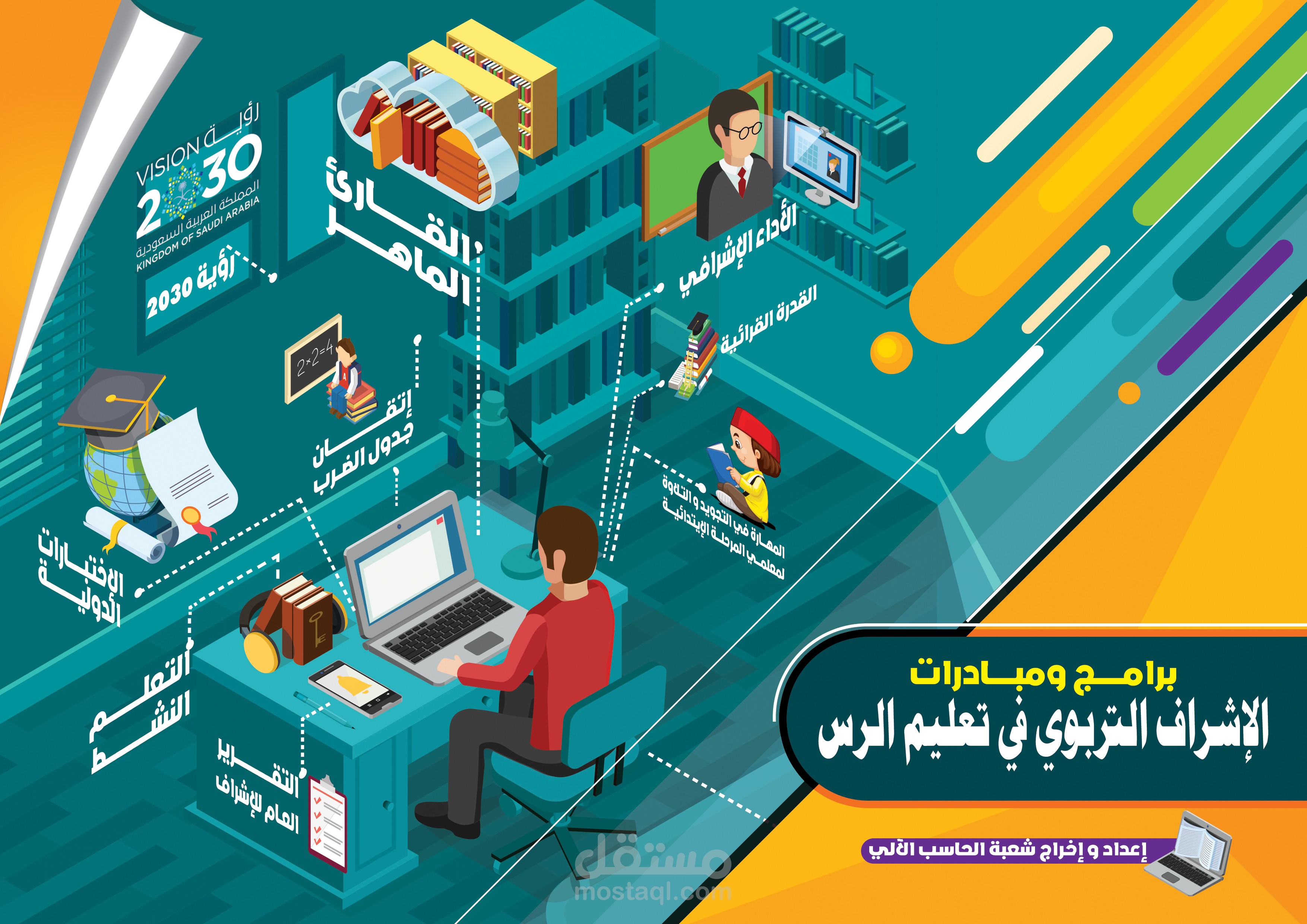 انفوجرافيك