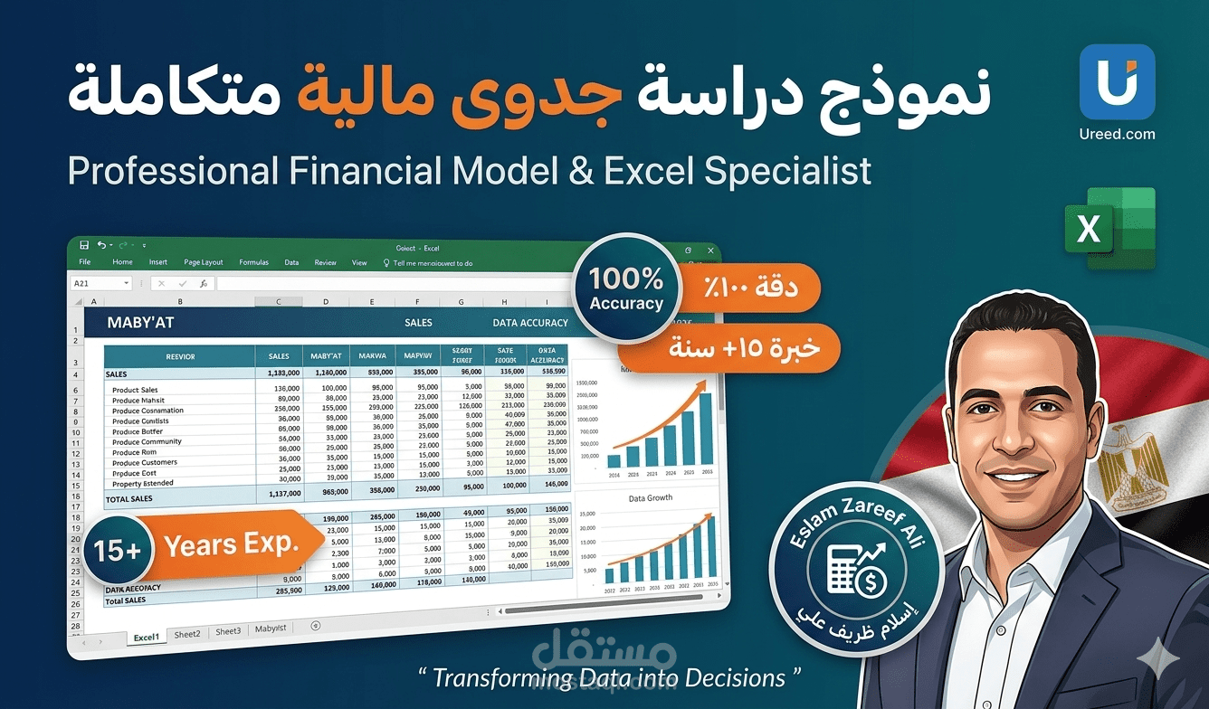 نموذج دراسة جدوى مالية متكاملة
