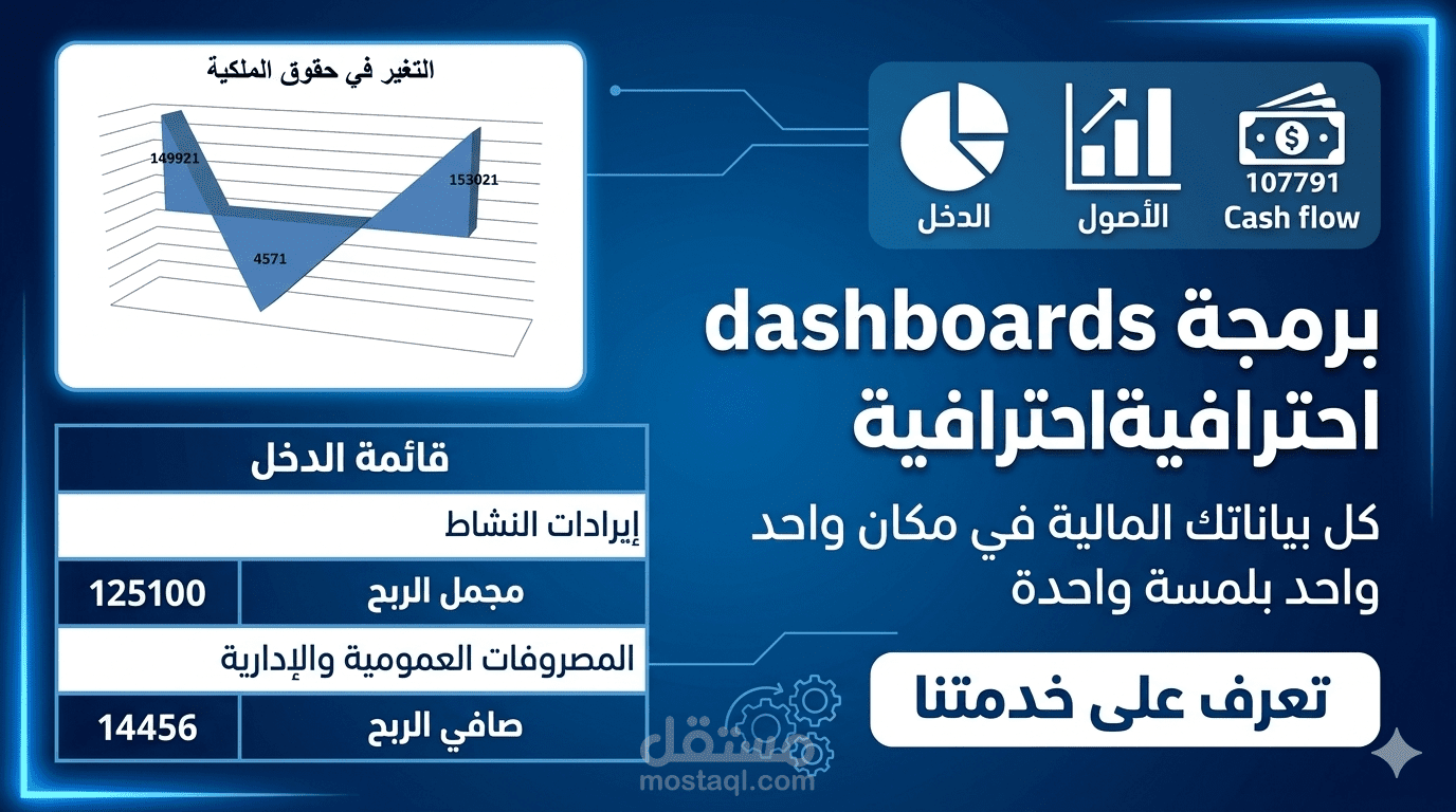 إعداد القوائم المالية الاحترافية على Excel (ميزانية – دخل – تدفقات نقدية)