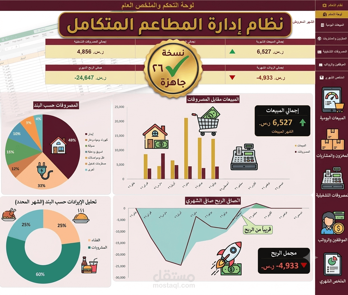 نظام اكسيل لإدارة المطاعم والكافيهات المتكامل - Restaurant & Cafe Management System