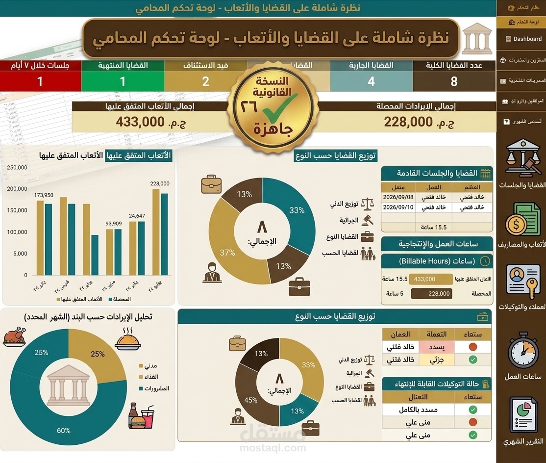 نظام إدارة مكتب المحاماة الذكي - Smart Law Firm Management System