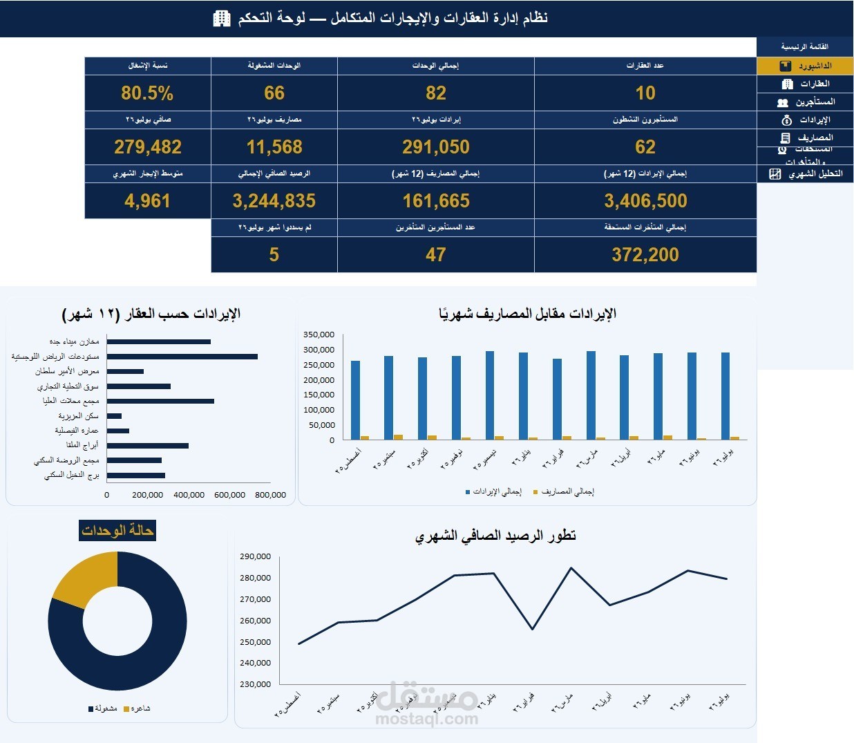 نظام إكسل احترافي لإدارة العقارات والإيجارات المتكامل