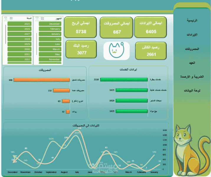 تصميم نظام محاسبي متكامل (Excel) شامل للضرائب والداشبورد