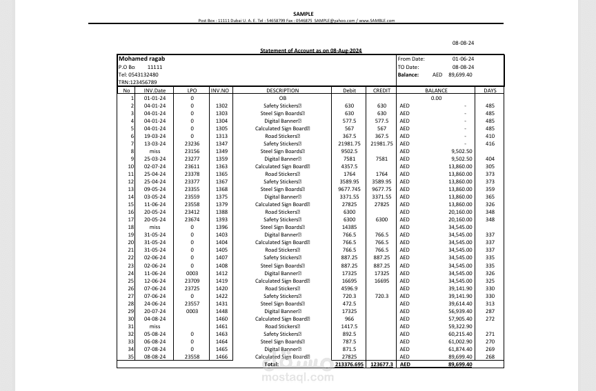Account of statement