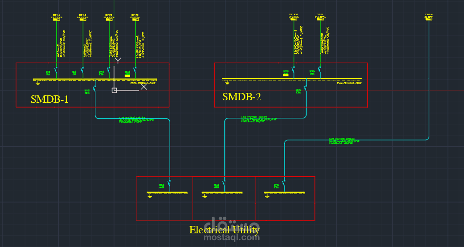 حساب تيار القصر S.C والفقد في الجهد V.D ورسم المخطط الكهربي SLD بإستخدام برنامج Ecodial