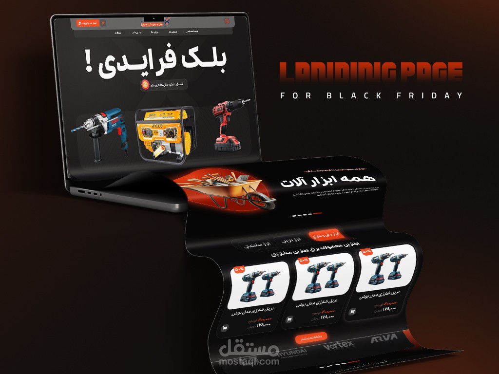 تصميم مواقع الويب باستخدام WordPress و Elementor