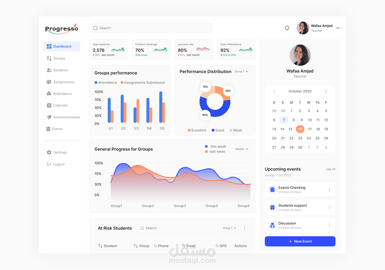 تصميم لوحة تحكم تعليمية احترافية لإدارة الأداء الأكاديمي وتتبع تقدم الطلاب (Educational Dashboard UI/UX)