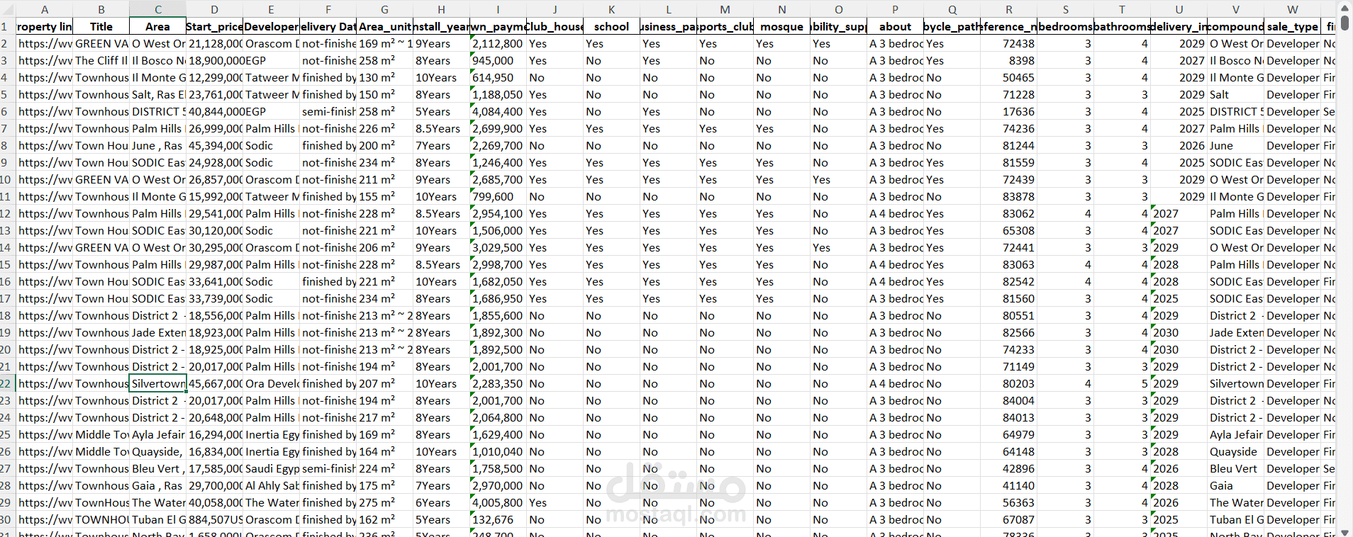 جمع داتا من موقع Nawy للعقارات