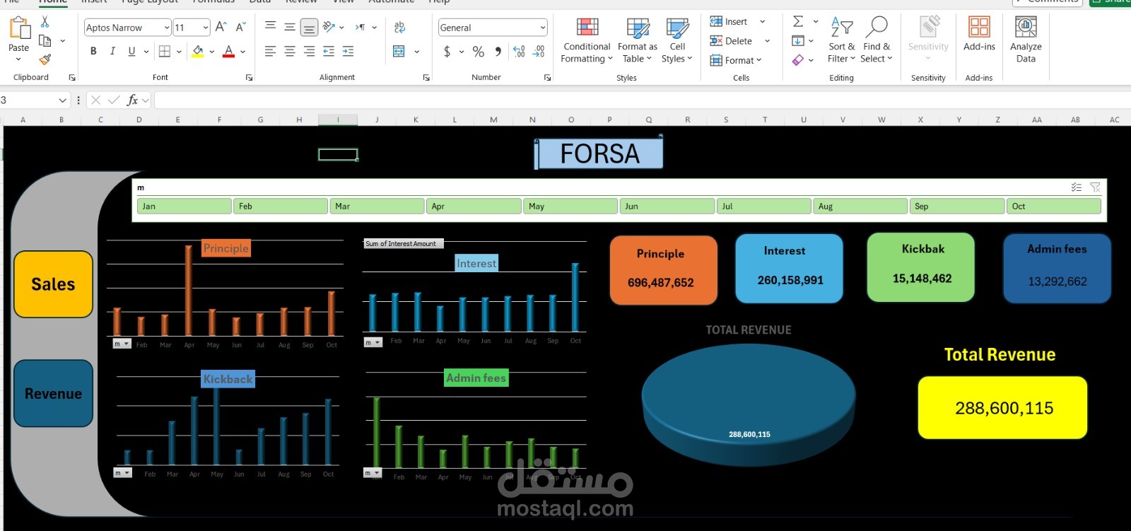 Excel Dashboard
