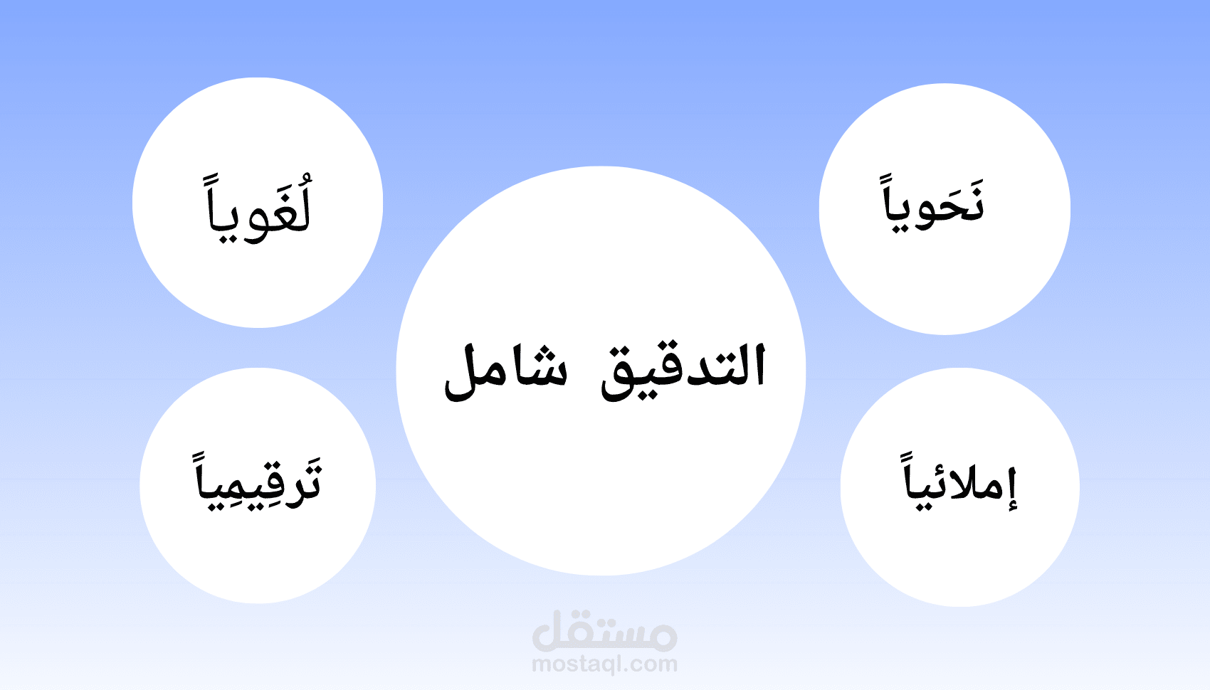 تدقيق لغوي شامل باللغة العربية