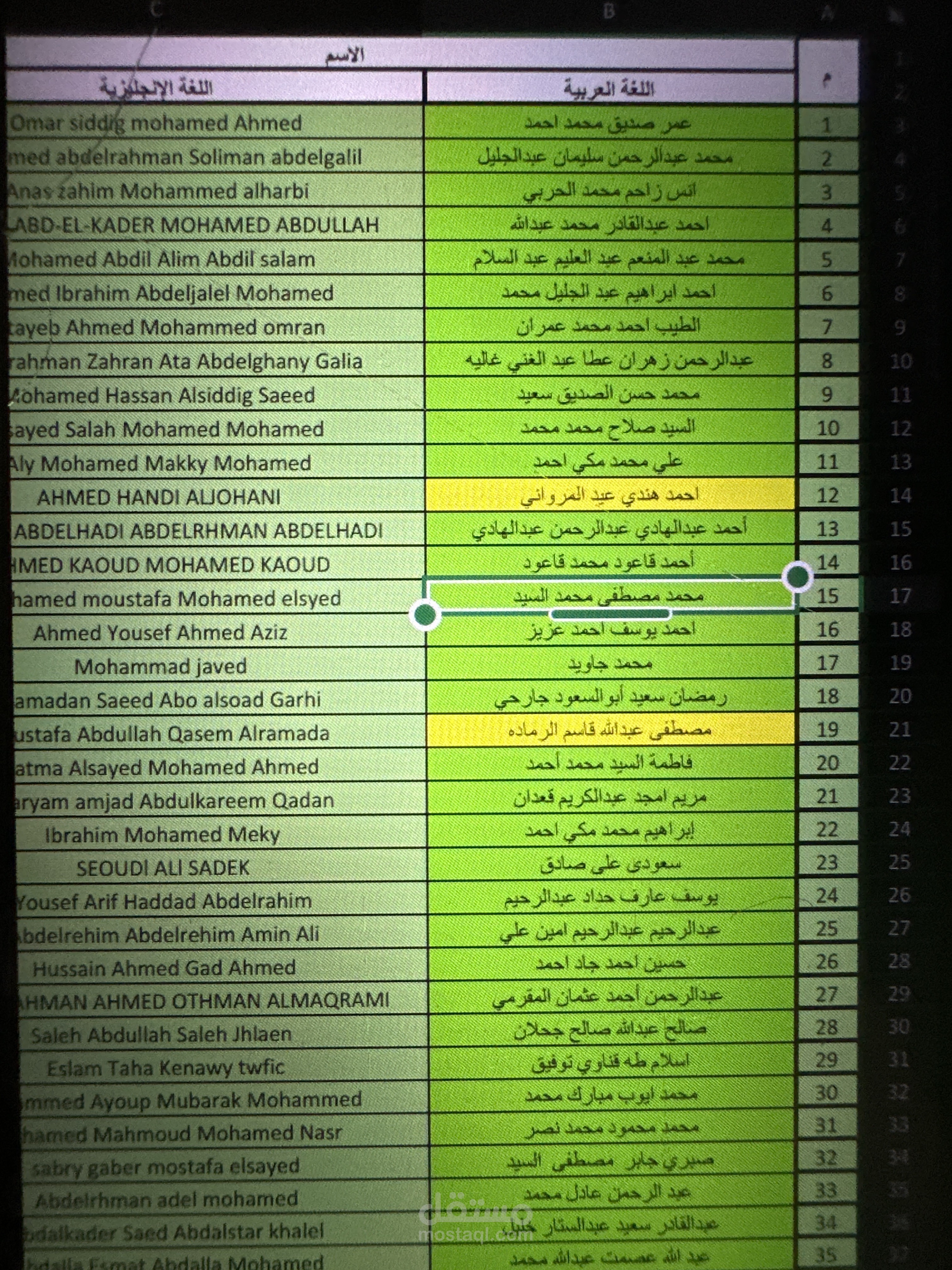 المبيعات ب مركز الخبير
