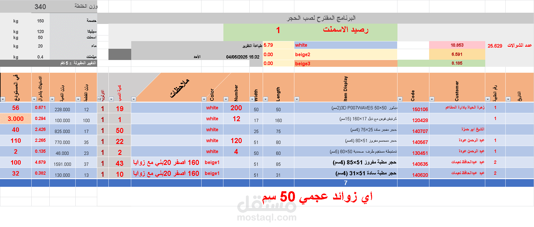 العمل لدى شركة لارسا لصناعة الحجر الصناعي