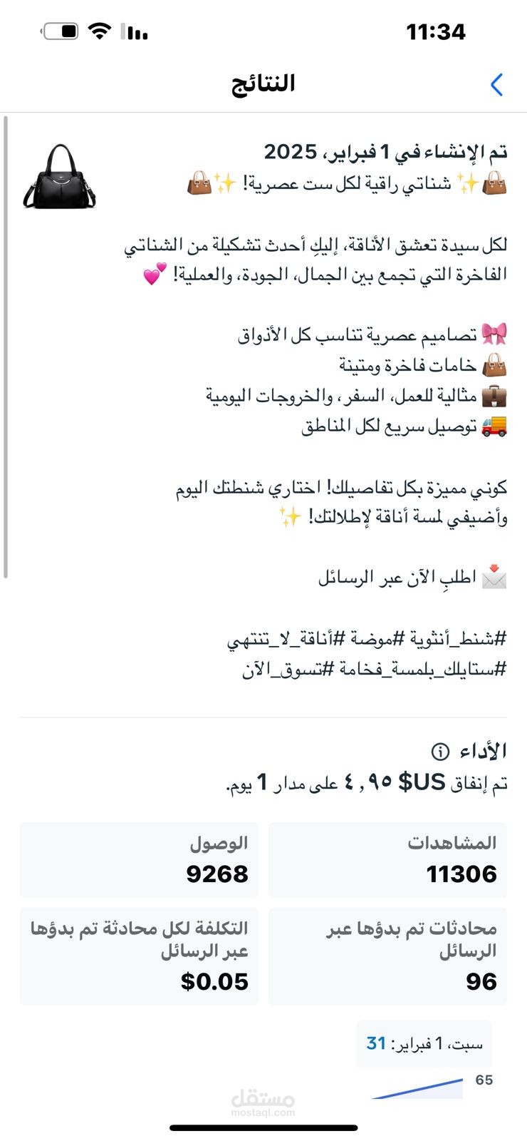 نتائج حملة اعلانية بهدف زيادة الوعي والوصول