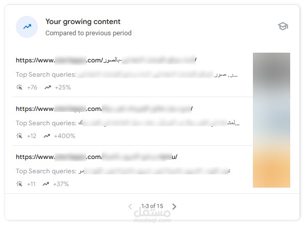 مشروع كتابة مقالات لقطة من معطيات المحتوى الأكثر شعبية على جوجل