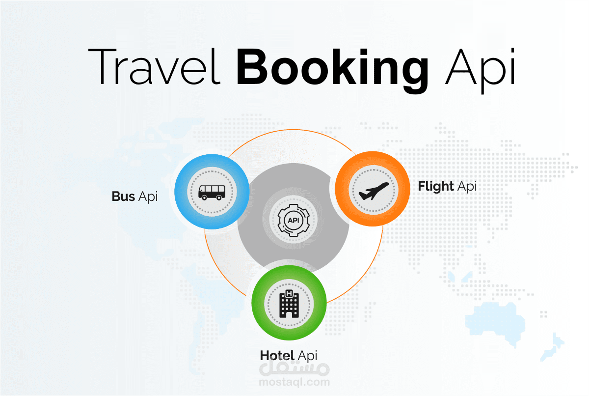 Travel Booking api
