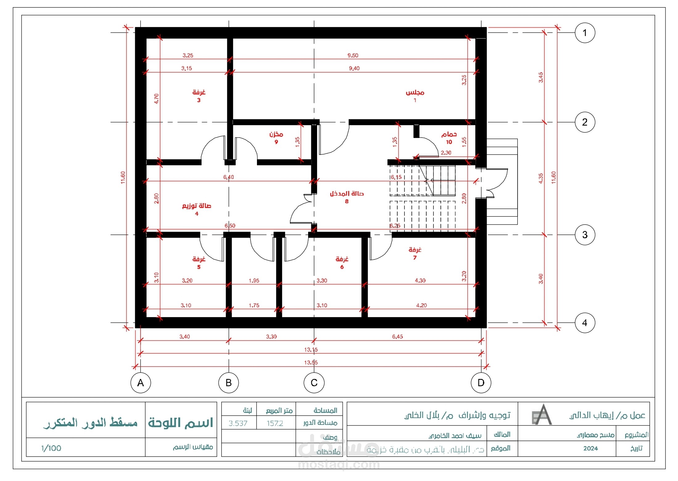 تصميمات تنفيذية