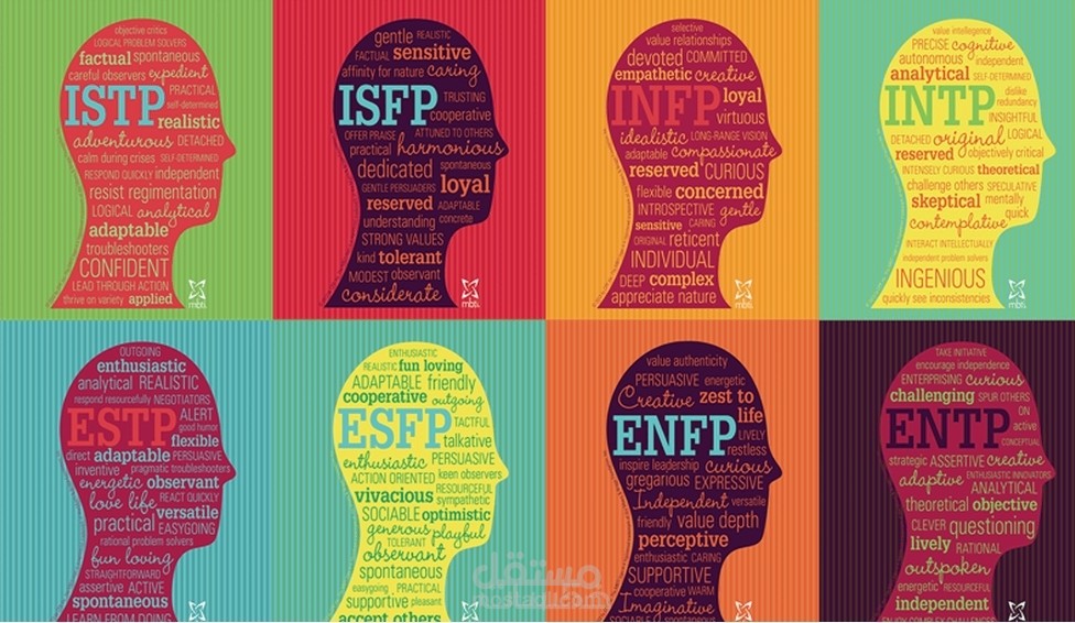 جلسة تحليل شخصية فردية باستخدام نموذج MBTI والذكاء العاطفي