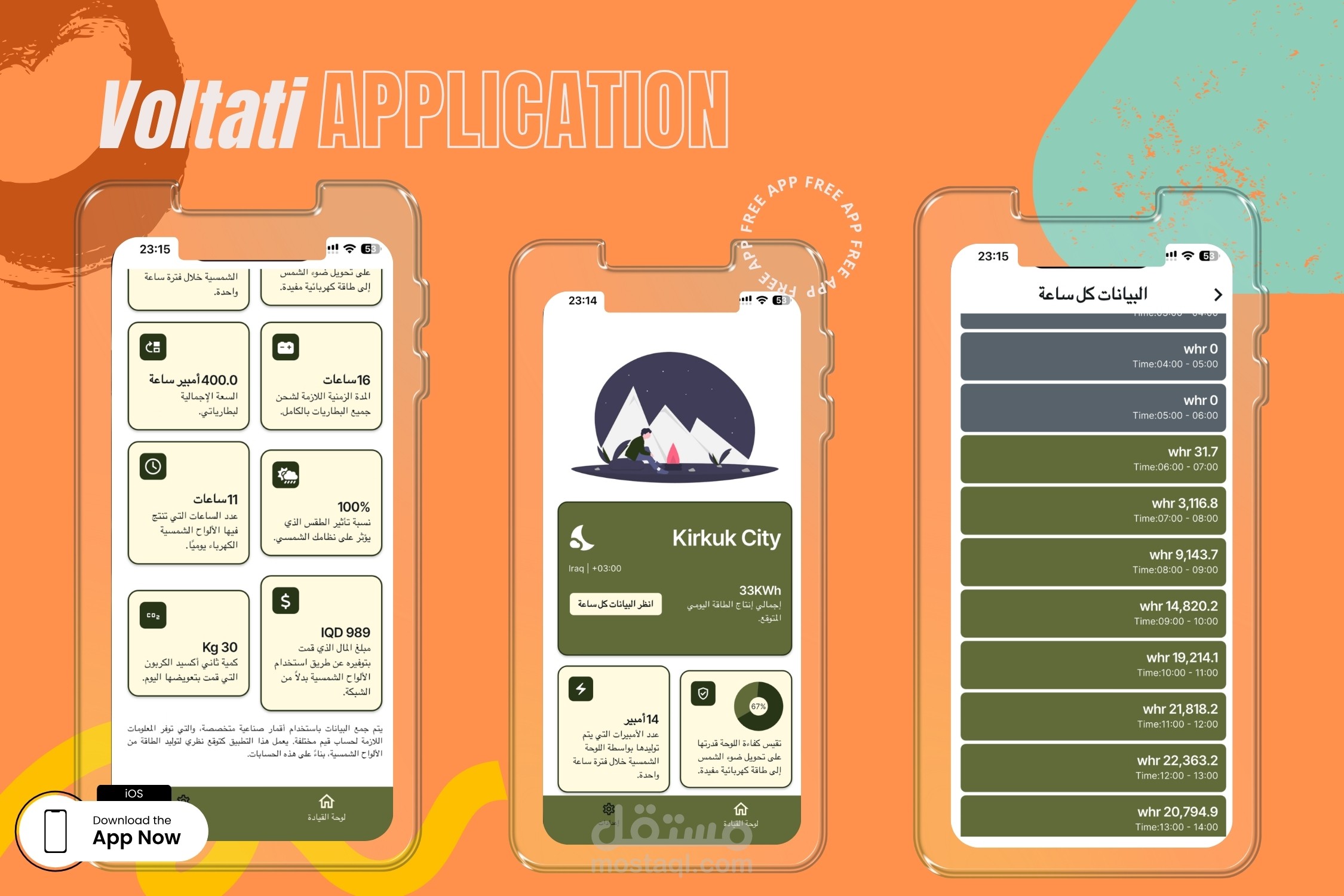 تطبيق فولتاتي