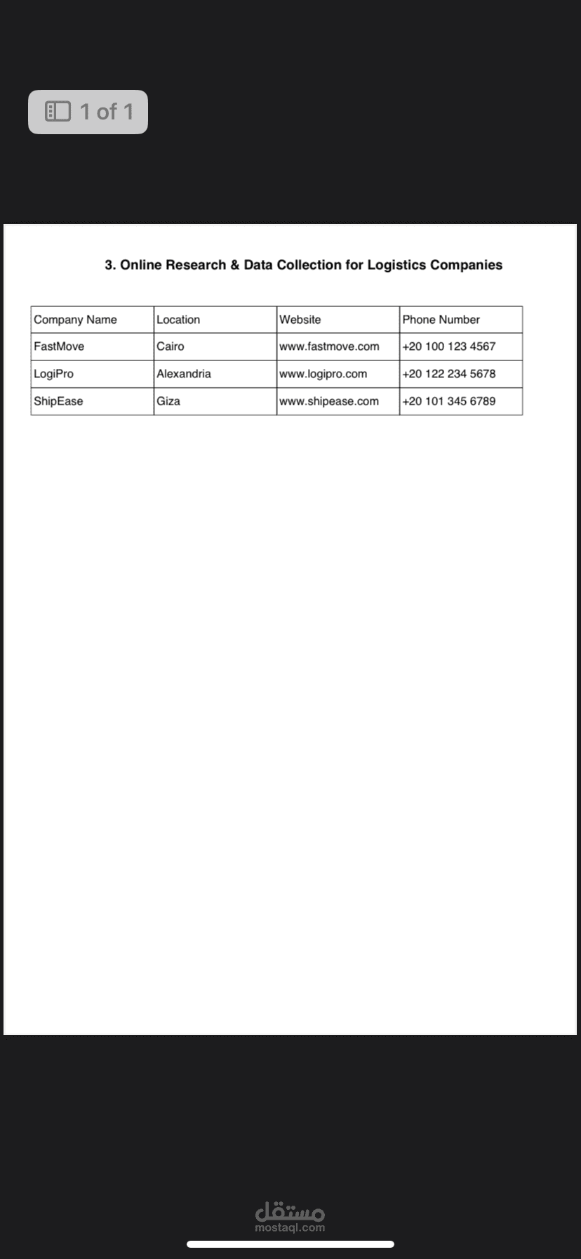 Online Research & Data Collection for Logistics Companies