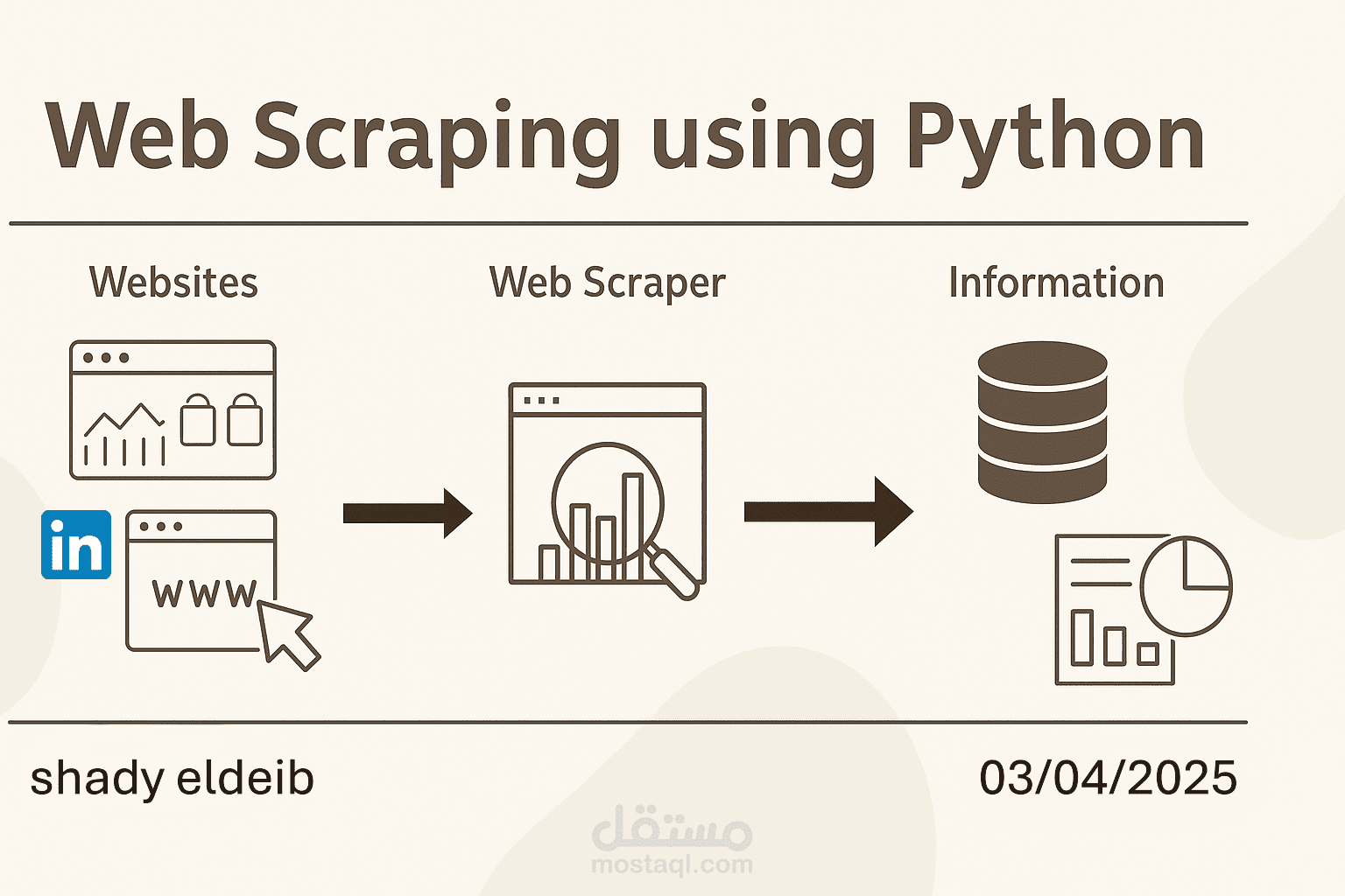 سحب بيانات ملفات LinkedIn لتحليل البيانات