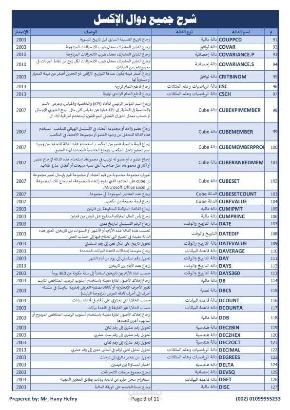 الاكسيل