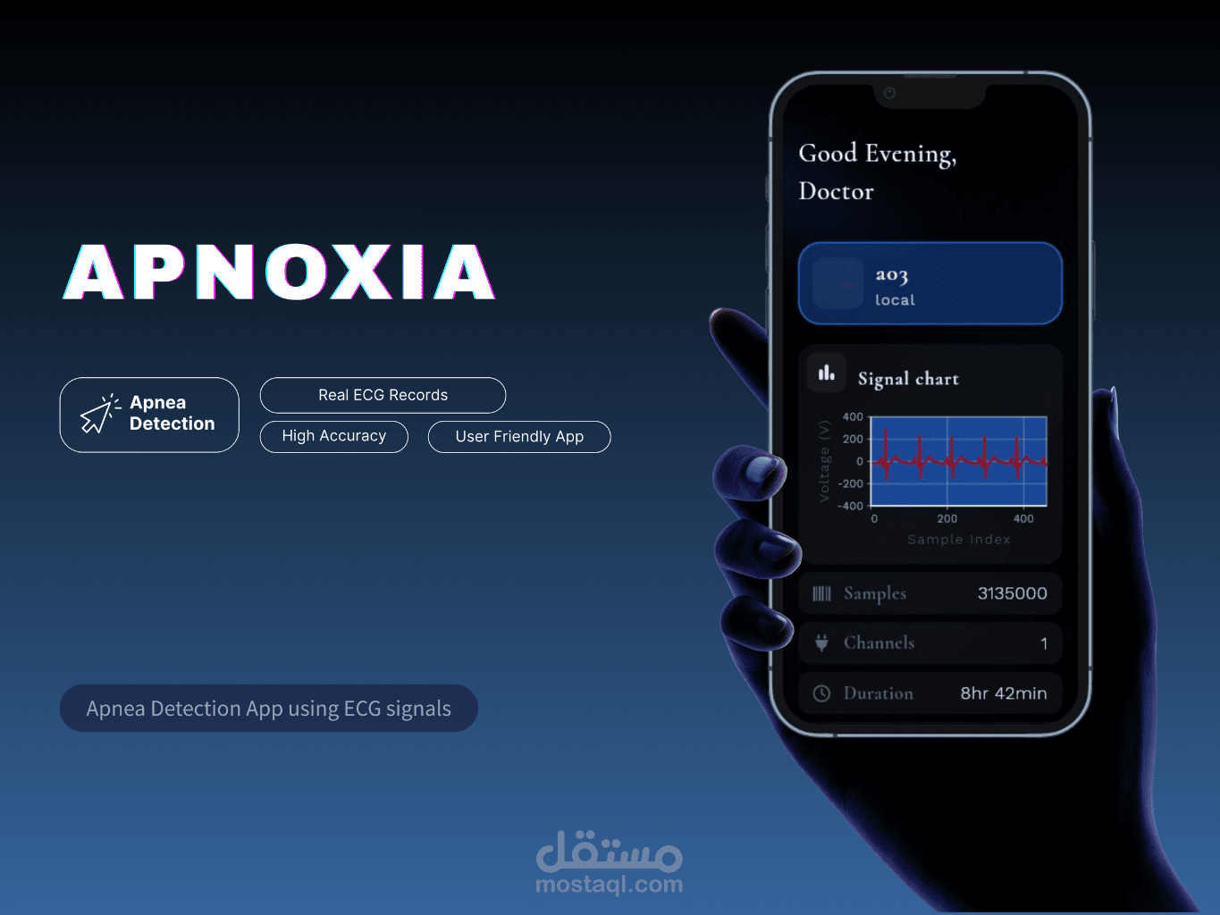 APNOXIA
