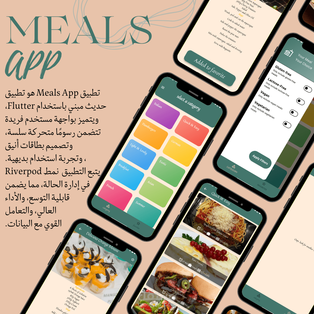 تطبيق ترشيح وجبات