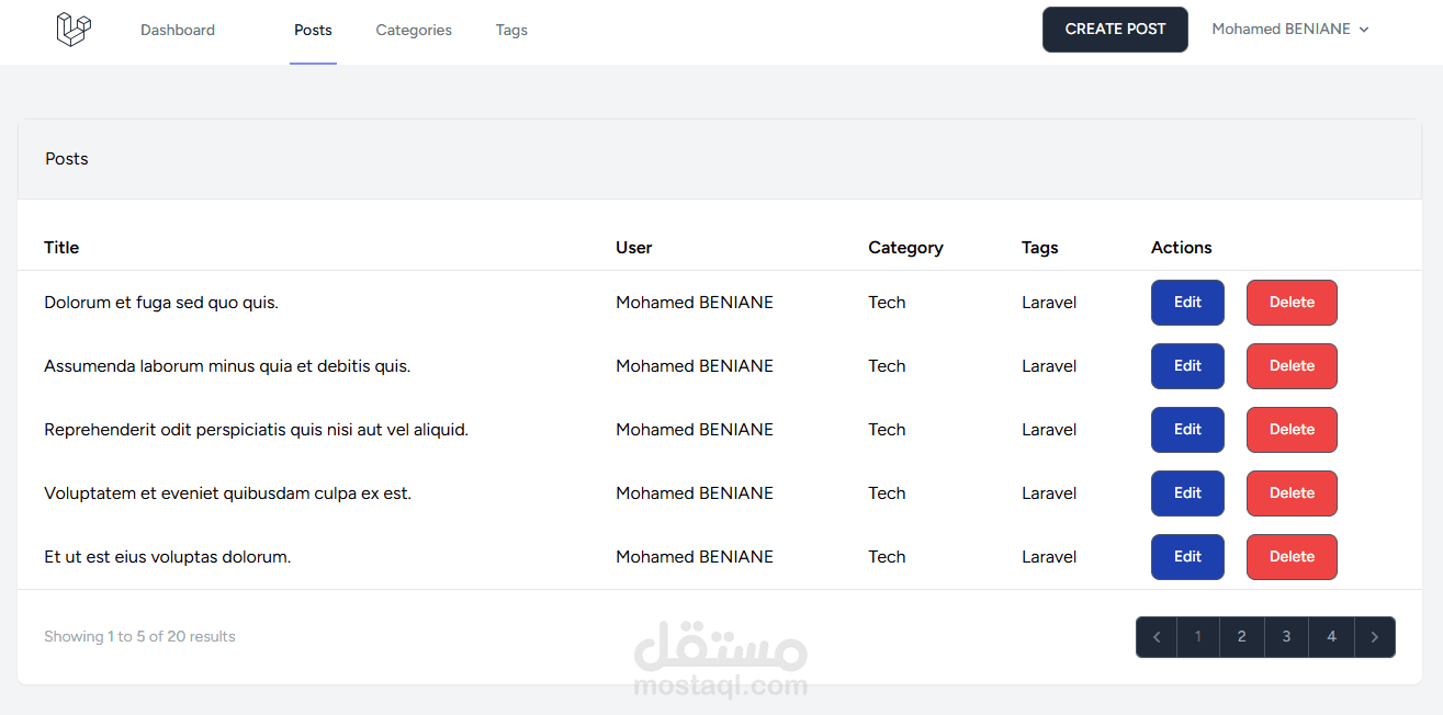مدونة شخصية Personal Blog