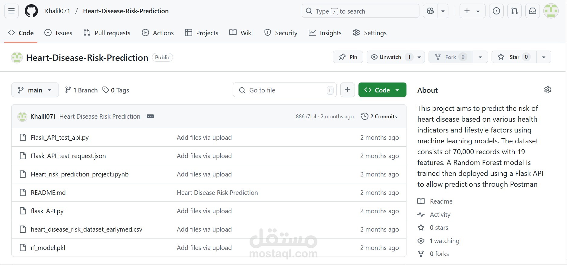 نظام ذكي لتوقع مخاطر أمراض القلب باستخدام نماذج تعلم الآلة وواجهة Flask API
