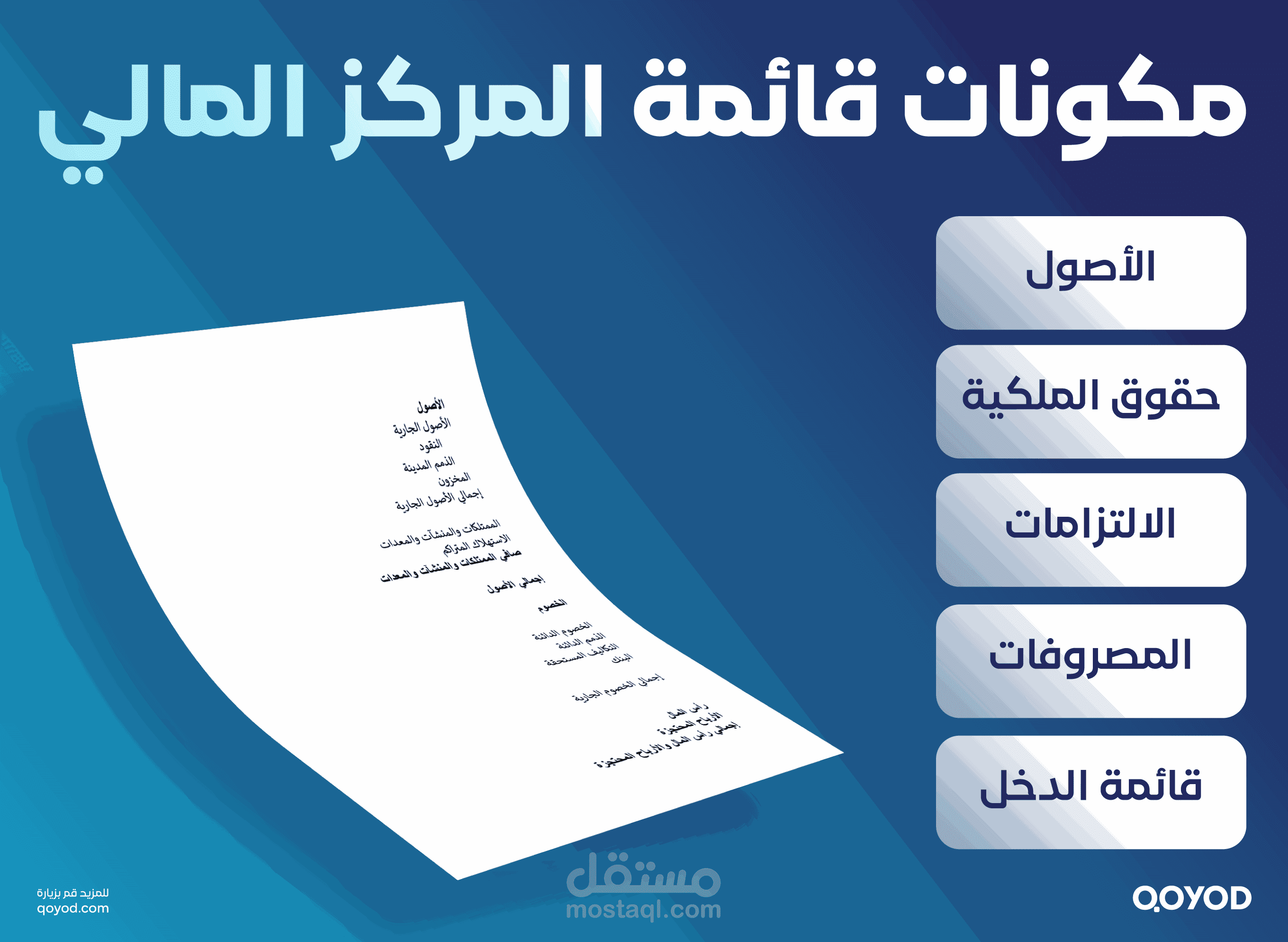 قائمة المركز المالي