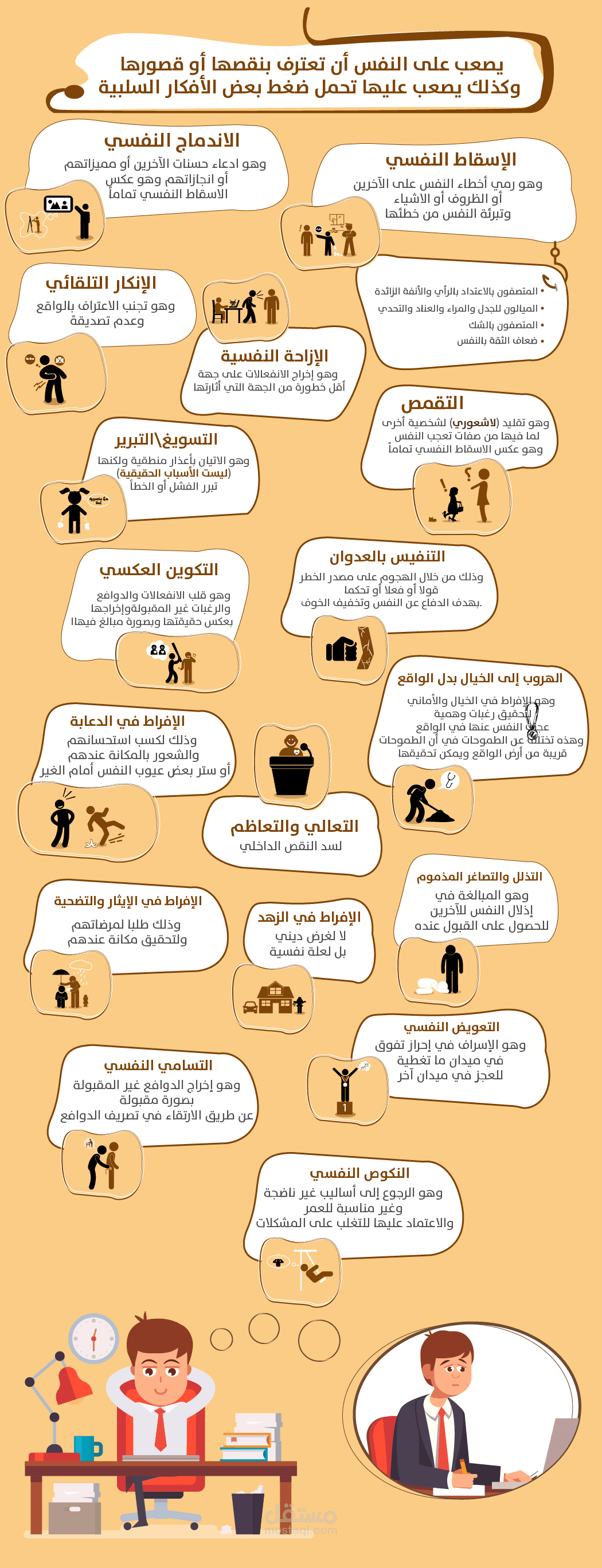 تصميم انفوجرافيك دقيق