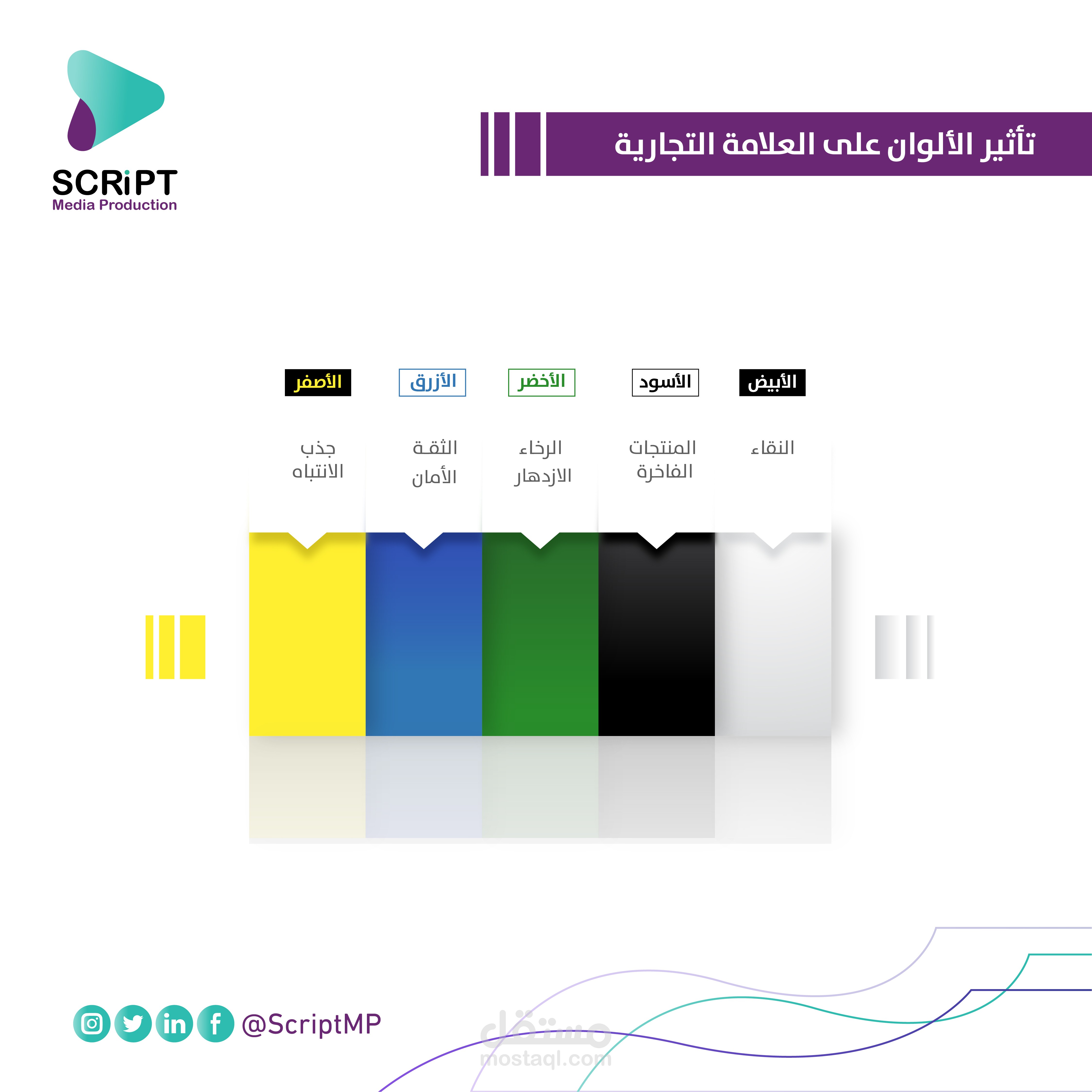 مجموعة تصاميم سوشيال ميديا