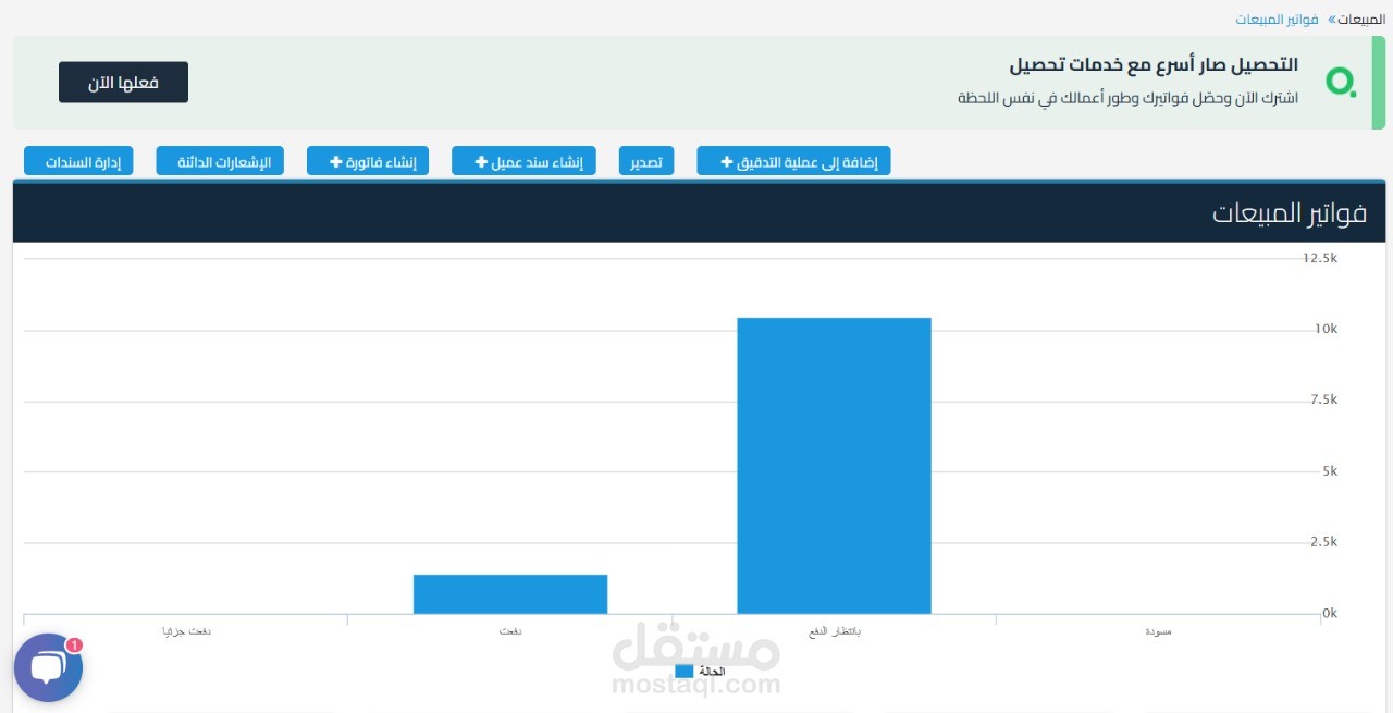 ادارة حسابات متاجر الكترونية