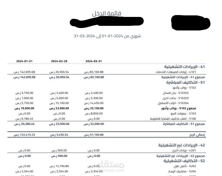 ادارة حسابات شركة خدمية