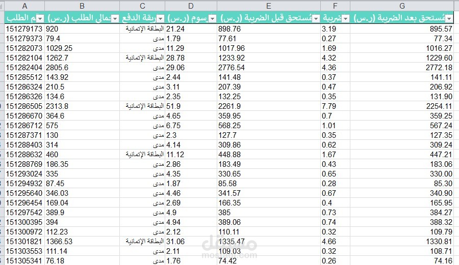 ادخال فواتير المبيعات