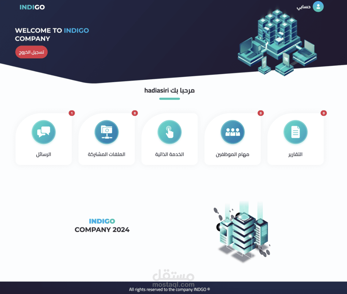 موقع لشركة + موقع ai لشركة كمدير + موقع سوبر ادمن لشركة + موقع اشعارات لختبار ai
